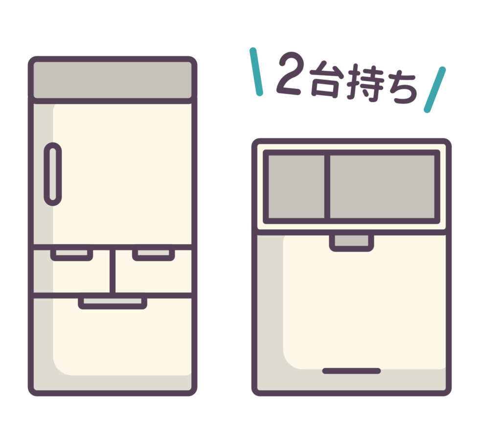 冷蔵庫、冷凍庫