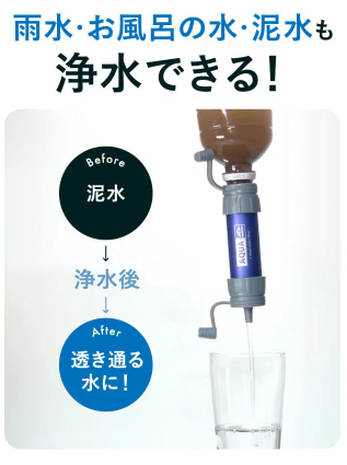 あかまる防災かばんの浄水器